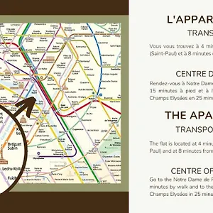 New&renovated Cosy Flat In The Marais !!! 4pers Parigi